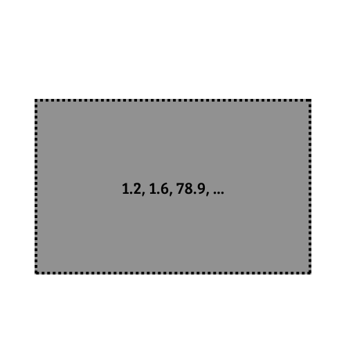 Scientific Calculator